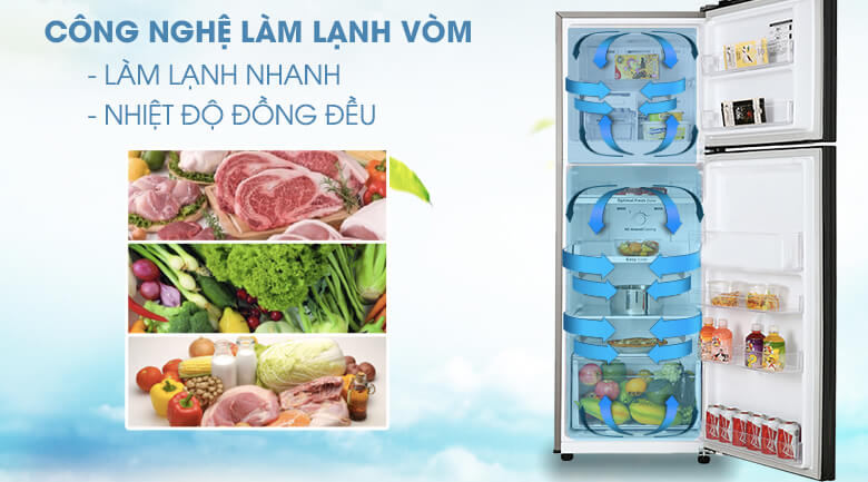Công nghệ làm lạnh vòm tủ lạnh Samsung