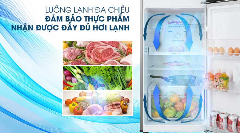 Luồng lạnh đa chiều đảm bảo thực phẩm