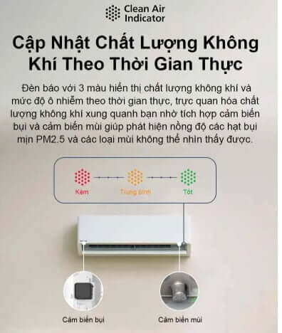 kiem tra chat luong khong khi