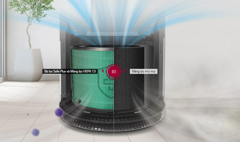 LG Puricare được trang bị màng lọc HEPA 13 kết hợp màng lọc than hoạt tính