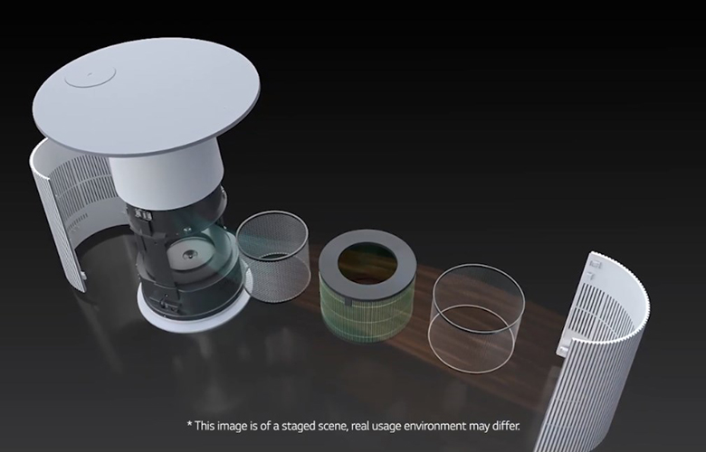 Máy lọc không khí LG PuriCare Aero Furniture AS20GPBK0 được trang bị màng lọc HEPA 360˚