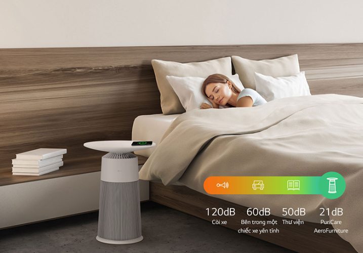 máy lọc không khí LG PuriCare Aero Furniture AS20GPBK0 hoạt động ổn định và êm ái với độ ồn chỉ khoảng 21 dB