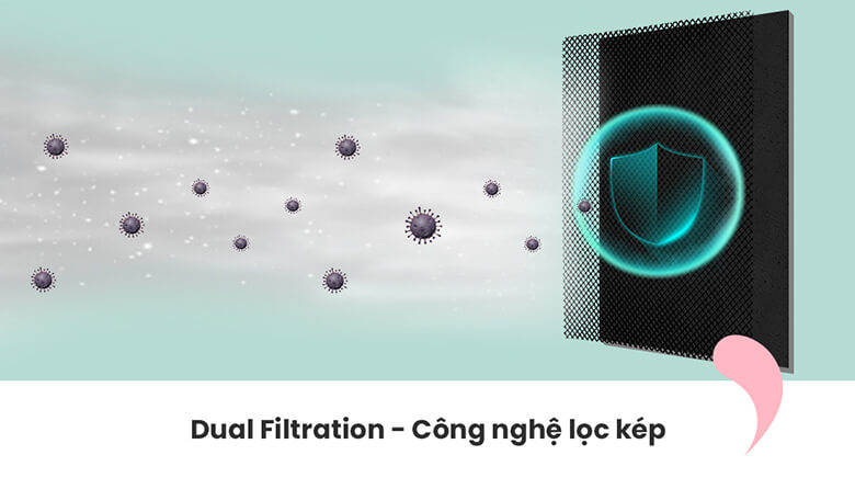 Hệ thống màng lọc kép Dual Filtration giúp nâng cao hiệu quả làm sạch không khí