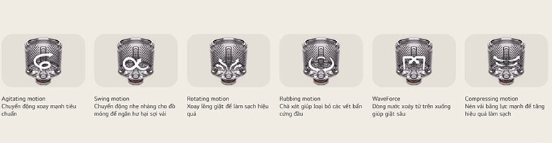 Công nghệ 6 Motion DD mô phỏng 6 chuyển động giặt linh hoạt như bàn tay con người