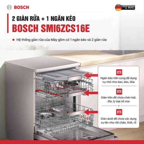 Bosch SMI6ZCS16E được trang bị hệ thống giàn rửa cao cấp gồm