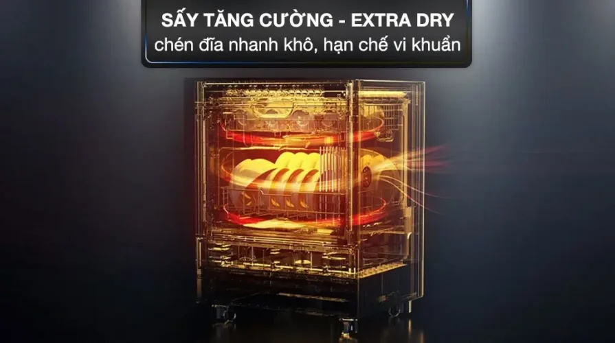 Sau khi hoàn tất chu trình rửa, máy sẽ kích hoạt chế độ Extra Dry kết hợp tính năng hé cửa tự động.