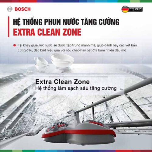 Máy được trang bị vùng rửa tăng cường Extra Clean Zone tại giàn giữa