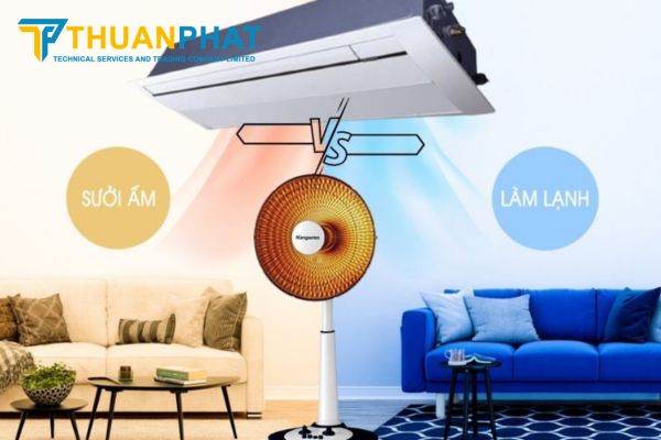 So sánh chi tiết điều hòa 2 chiều và máy sưởi