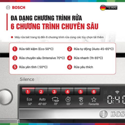 Bosch trang bị cho SMS4EVI04E 6 chương trình rửa tiêu chuẩn, giúp người dùng dễ dàng lựa chọn chế độ phù hợp với từng loại bát đĩa và mức độ bẩn.