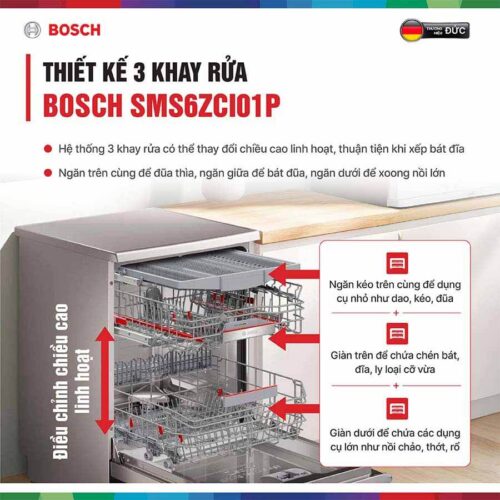 Bosch SMS6ZCI01P nổi bật với hệ thống giàn rửa MaxFlex cao cấp