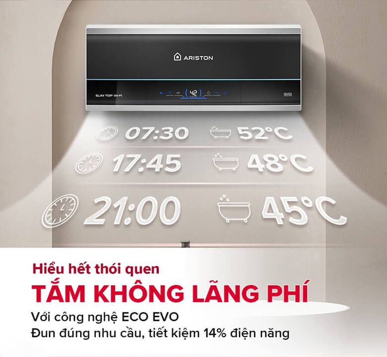 Ariston SL3 20 TOP WIFI VN là công nghệ ECO EVO độc quyền.